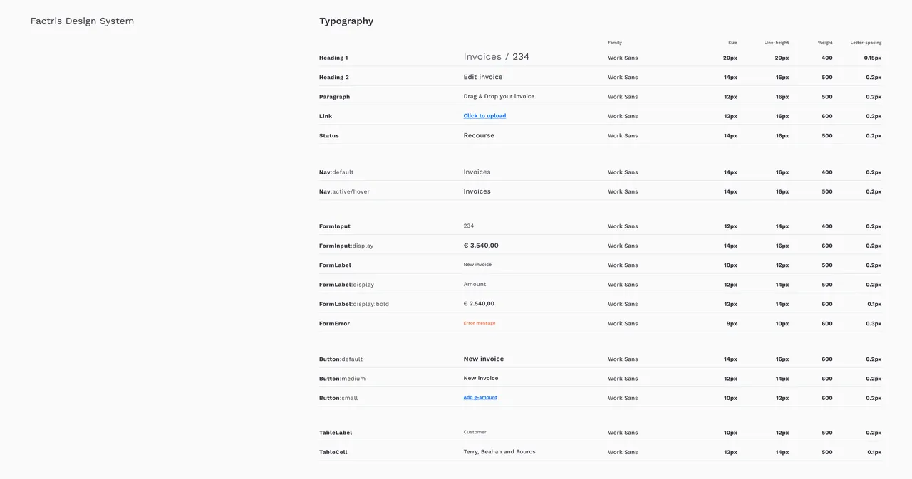 Factris design system typography